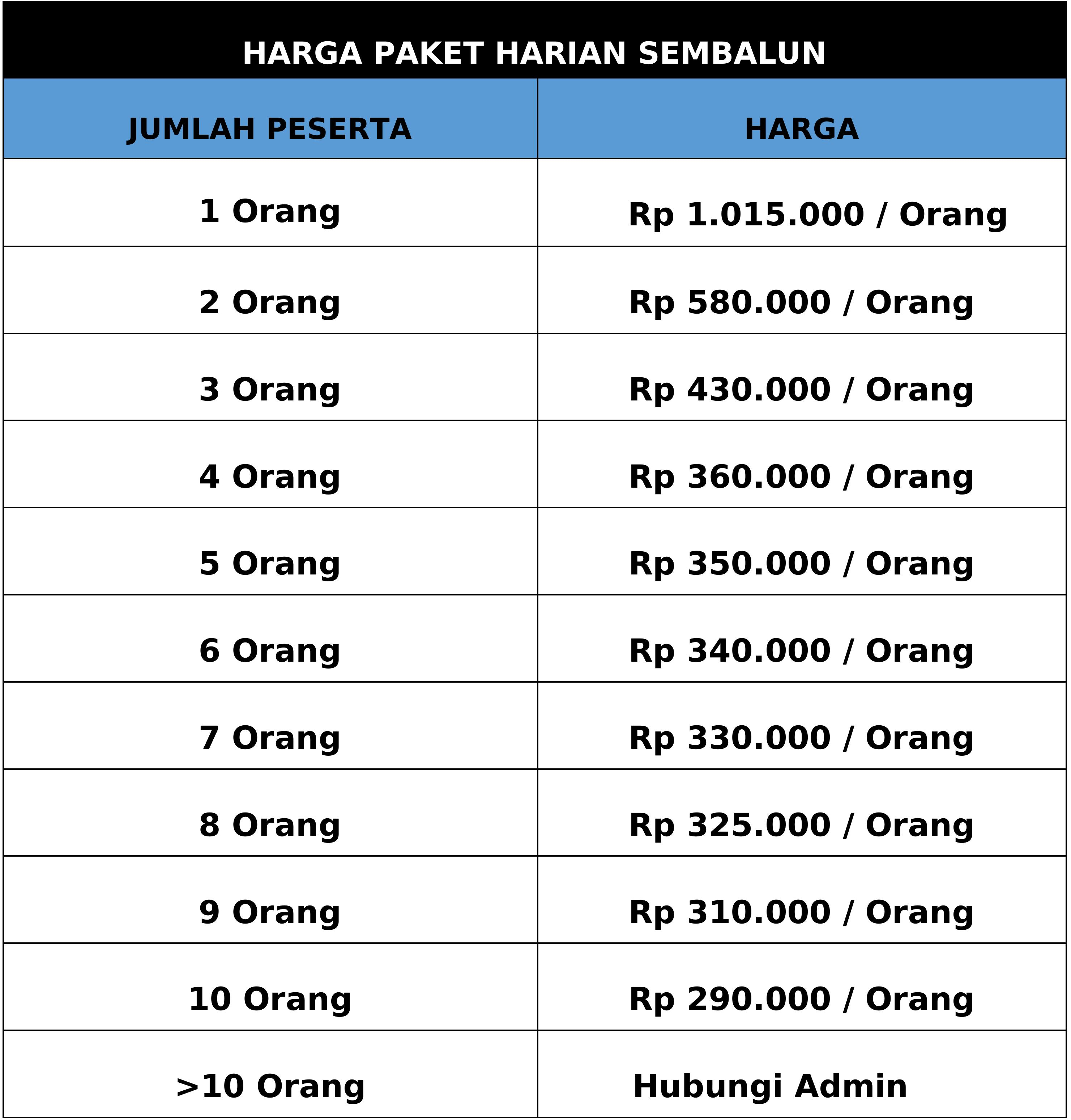 Harga Paket
